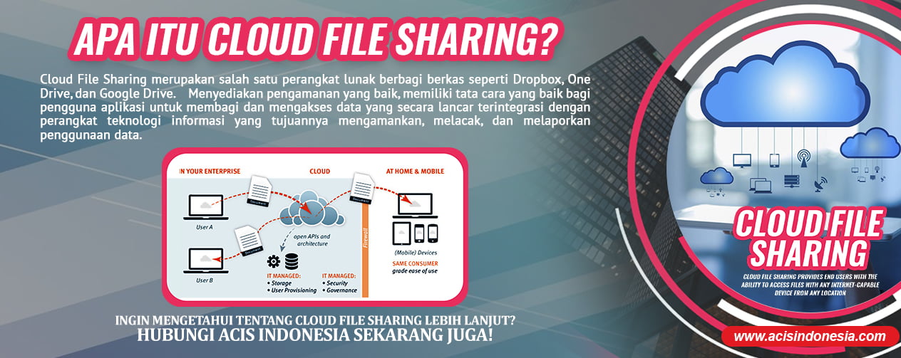 CLOUD-FILE-SHARING