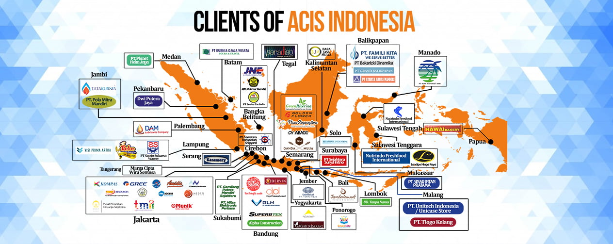 MAP-CLIENT-ACIS Sisa Uang Muka Yang Diinput Melalui Faktur Penjualan