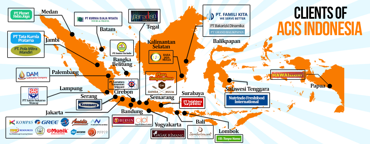 Klien dan pelanggan Acis Indonesia
