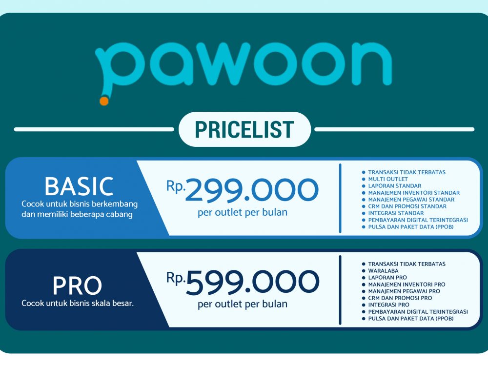 PRICELIST PAWOON PRICELIST PAWOON