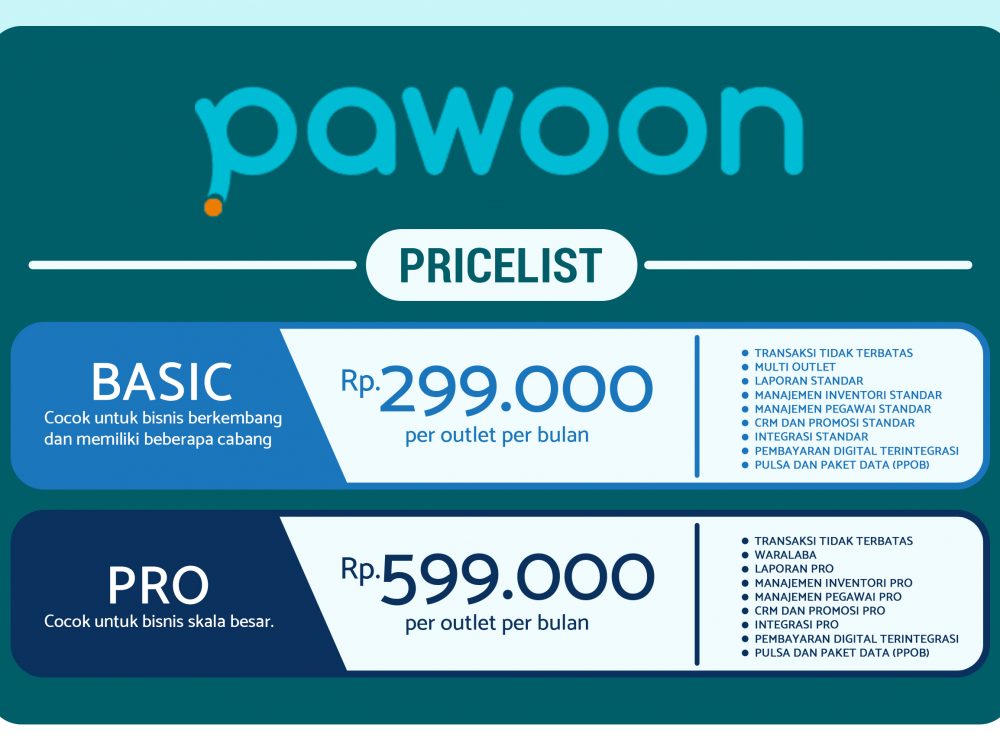 PRICELIST PAWOON