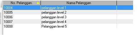 Tag Sales Price Accurate Mode Advance