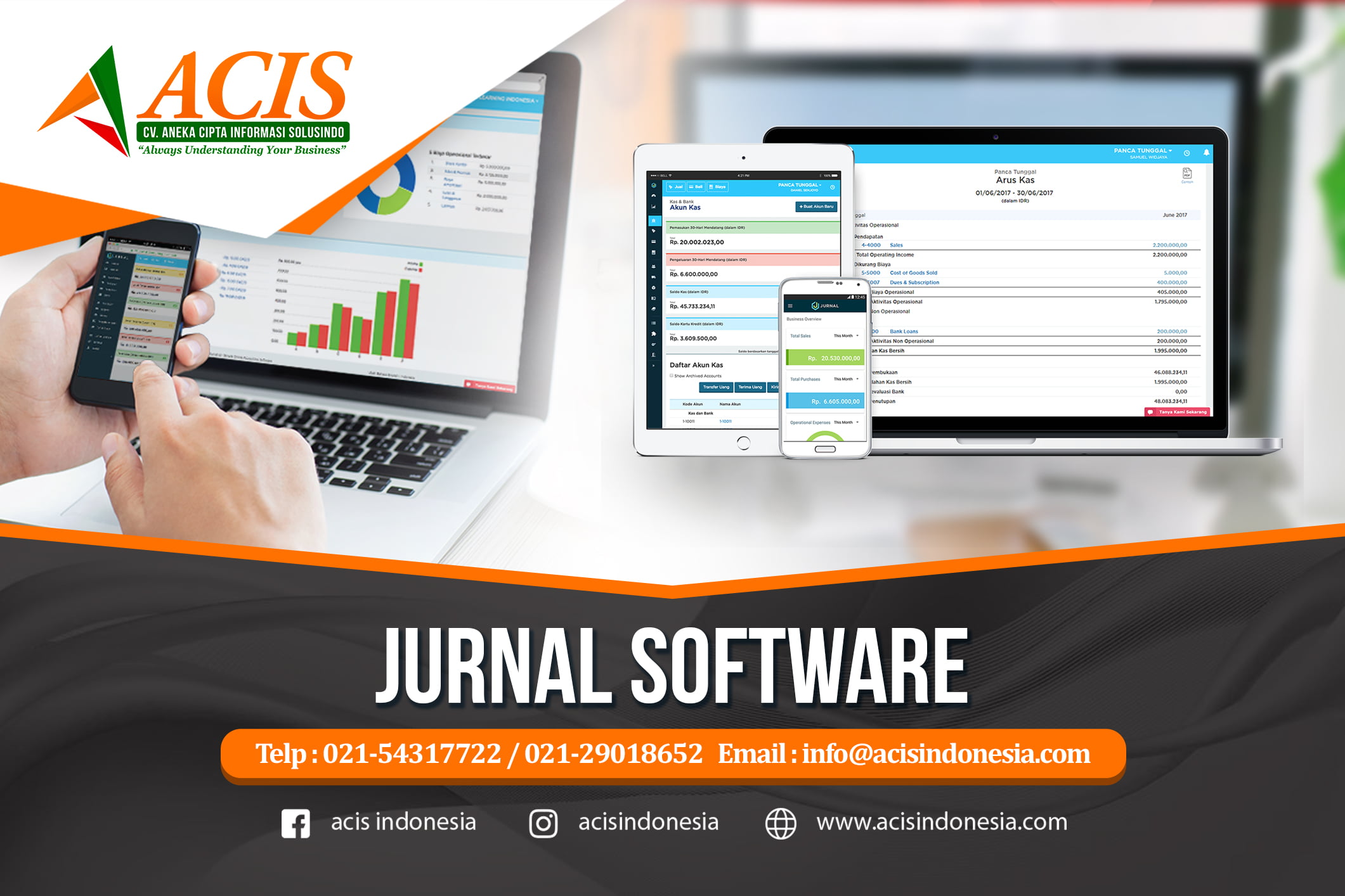 Jurnal Software
