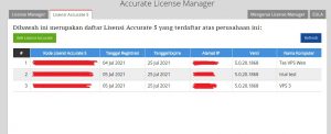 Aktivasi Manual ACCURATE License Manager 